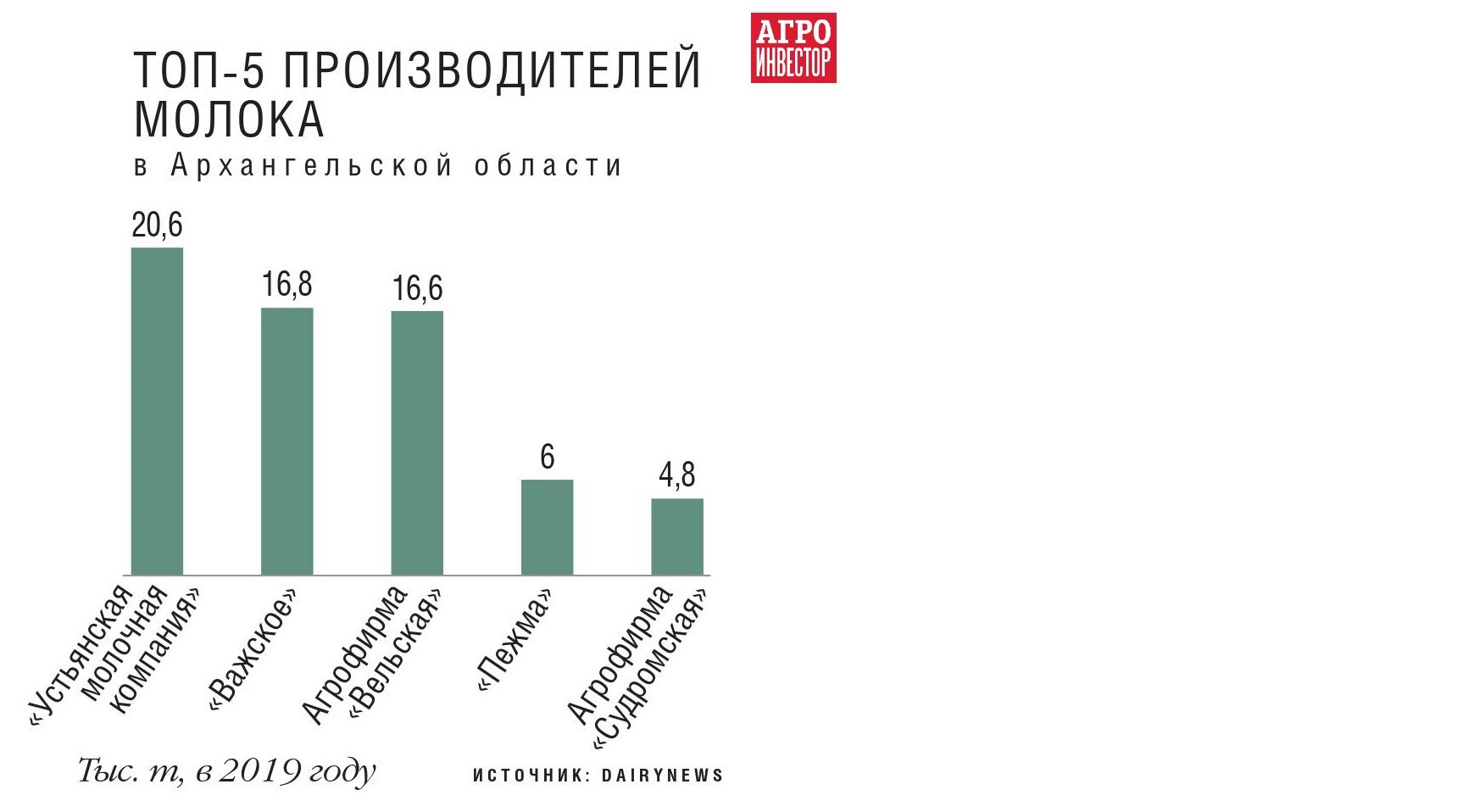 Порно рассказ Дебра история моей жены