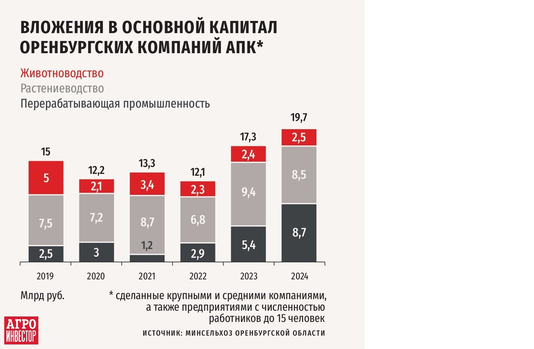 AI_region_tabl-изображения-9 — копия.jpg AI_region_tabl-изображения-9 — копия.jpg