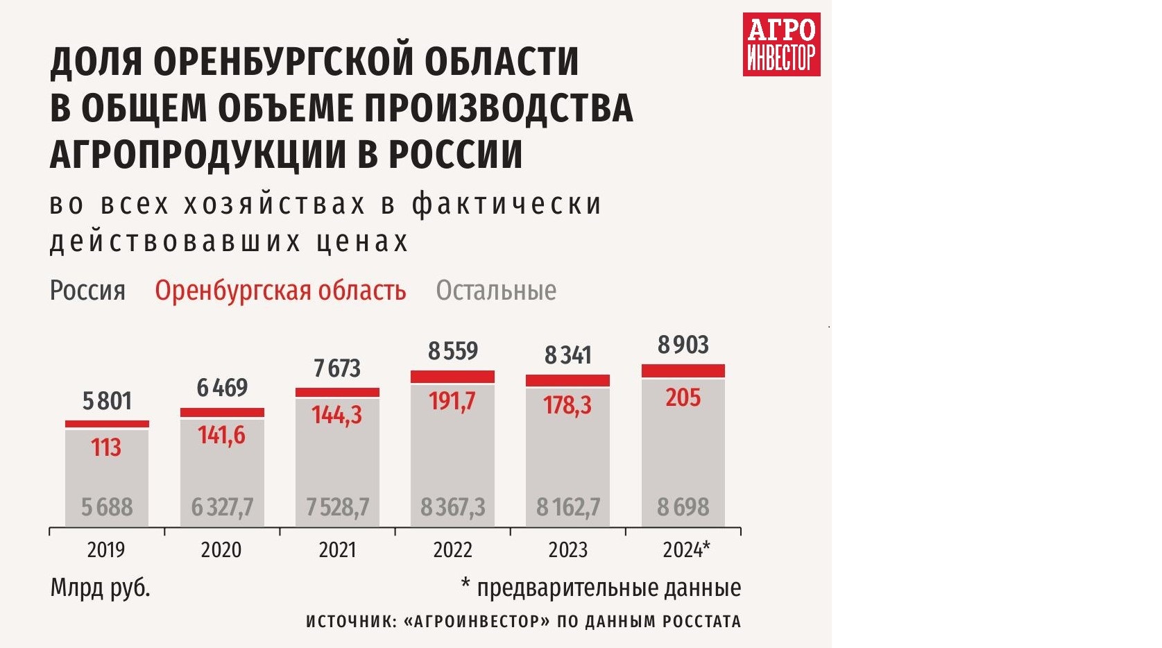 AI_region_tabl-изображения-9.jpg AI_region_tabl-изображения-9.jpg