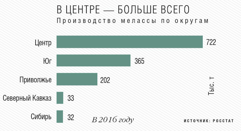 Обои меласса каталог официальный сайт