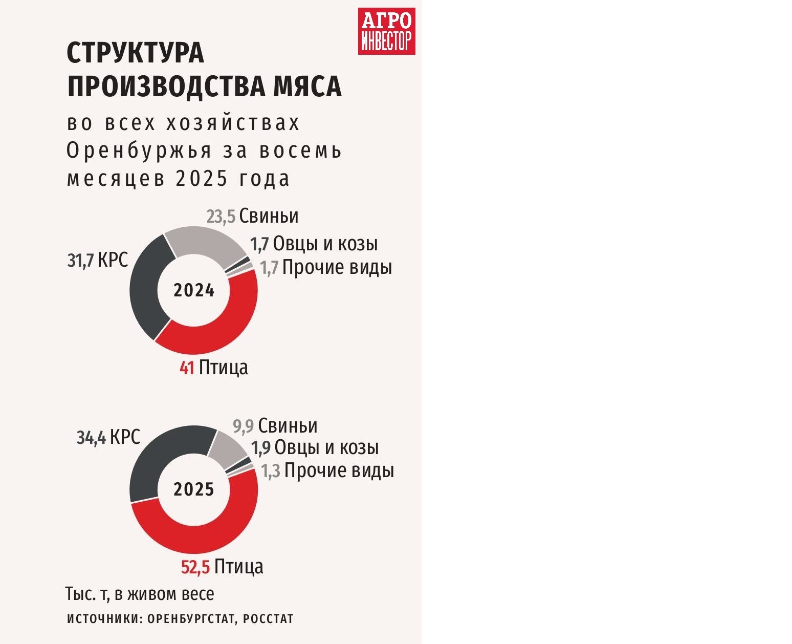 AI_region_tabl-изображения-6 — копия.jpg AI_region_tabl-изображения-6 — копия.jpg