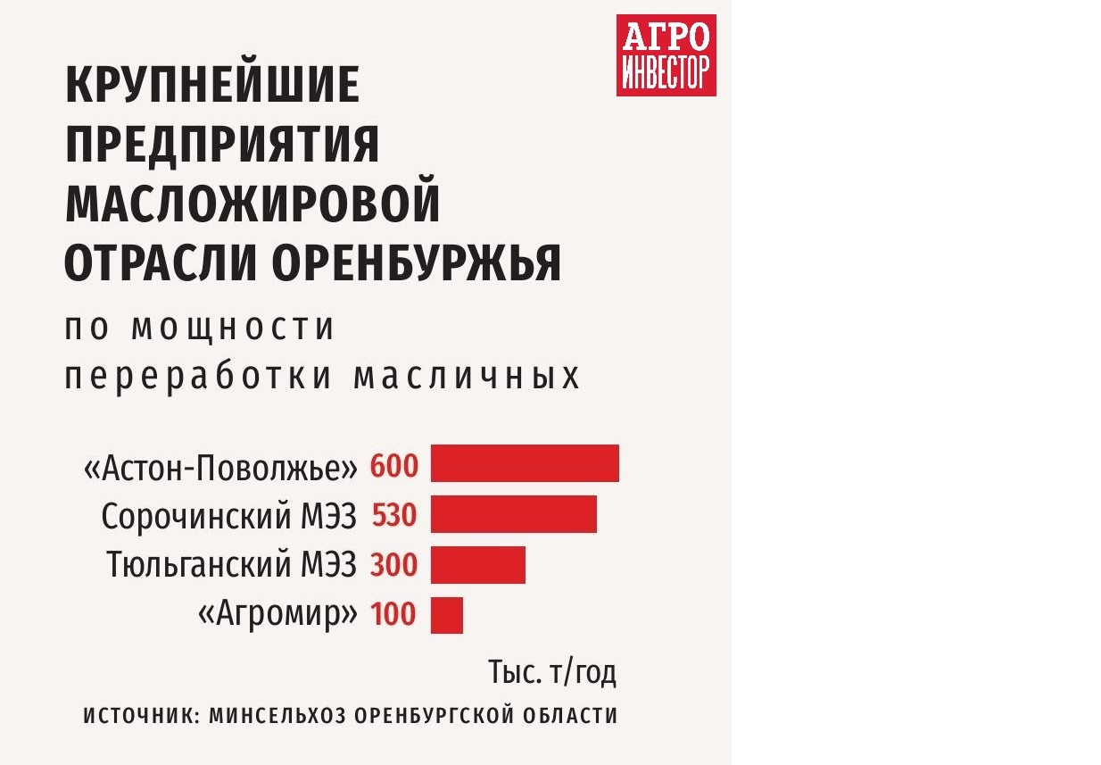 AI_region_tabl-изображения-3.jpg AI_region_tabl-изображения-3.jpg