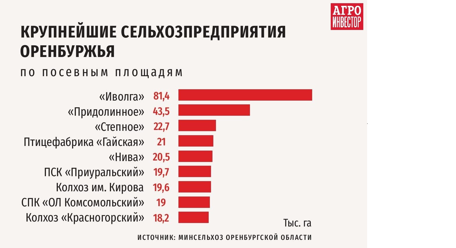 AI_region_tabl-изображения-3 — копия.jpg AI_region_tabl-изображения-3 — копия.jpg