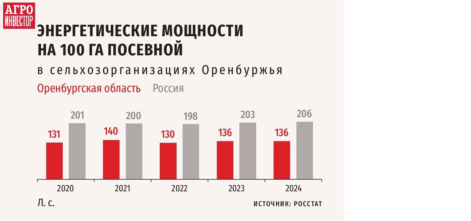 AI_region_tabl-изображения-6.jpg AI_region_tabl-изображения-6.jpg
