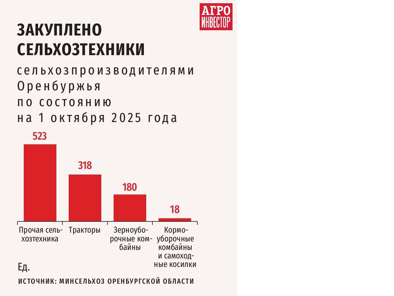 AI_region_tabl-изображения-7.jpg AI_region_tabl-изображения-7.jpg