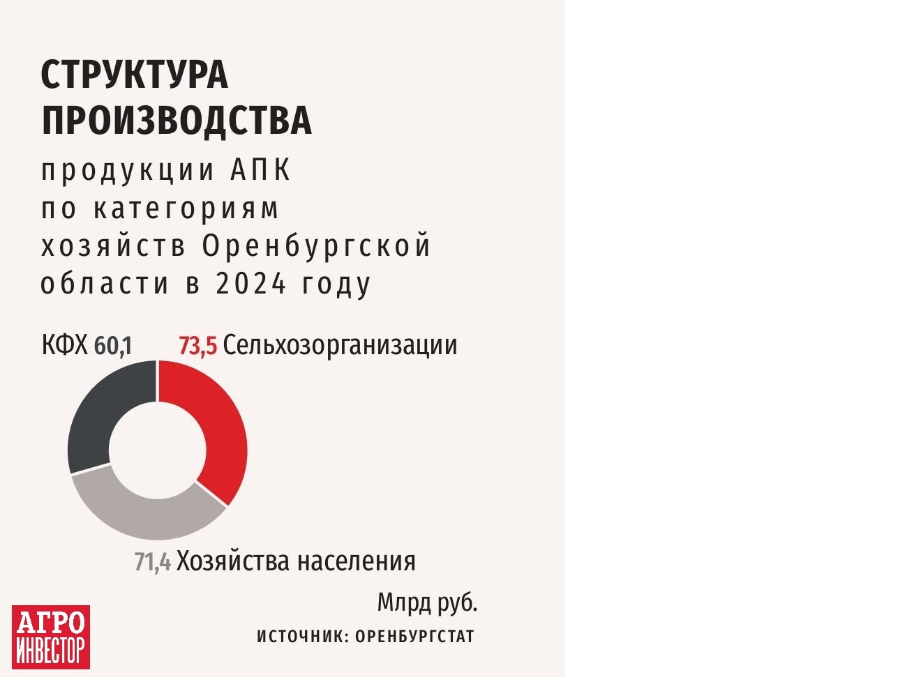 AI_region_tabl-изображения-0.jpg AI_region_tabl-изображения-0.jpg