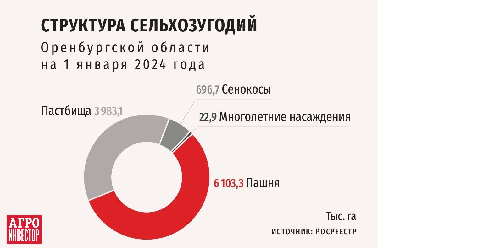 AI_region_tabl-изображения-2.jpg AI_region_tabl-изображения-2.jpg
