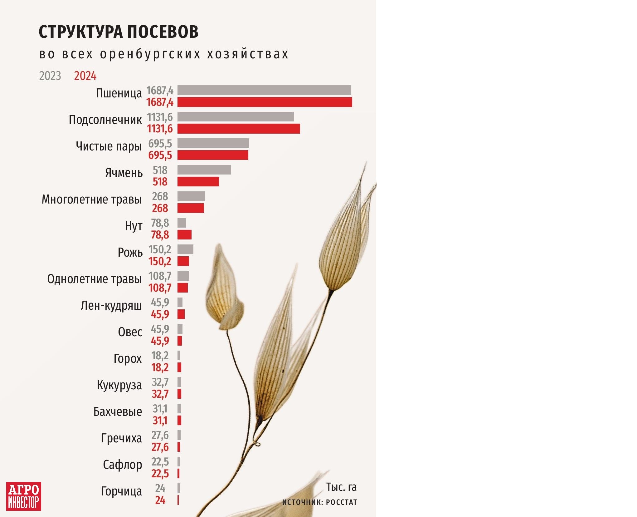 AI_region_tabl-изображения-4.jpg AI_region_tabl-изображения-4.jpg