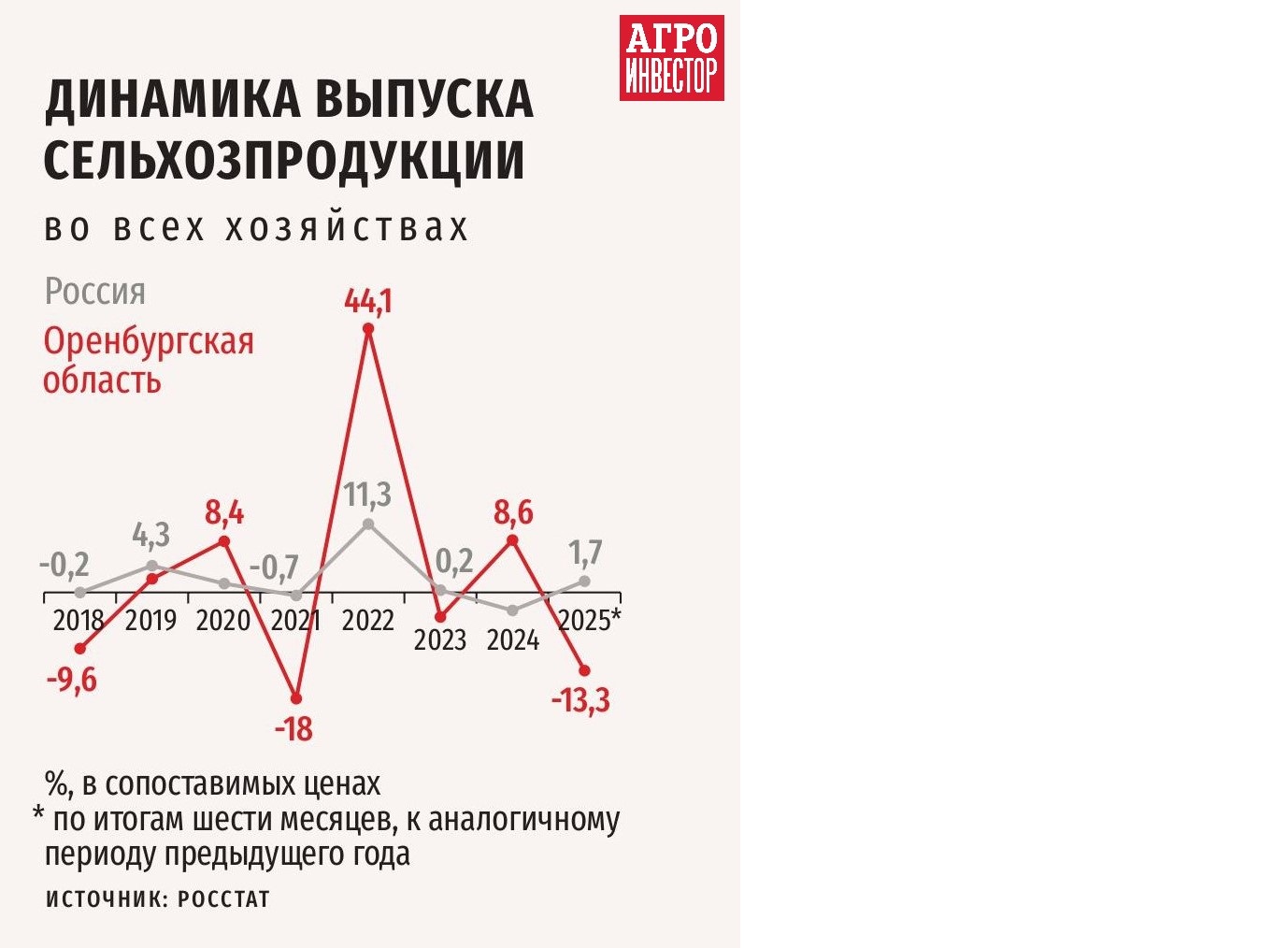 AI_region_tabl-изображения-0 — копия.jpg AI_region_tabl-изображения-0 — копия.jpg